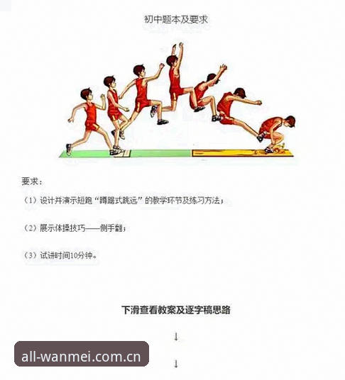 完美体育优惠 完美体育优惠全攻略:从注册到提现的实战详解