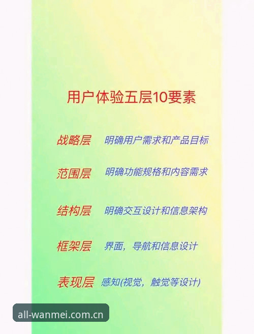 完美体育怎么样安全吗 完美体育官网最新动态:平台安全性与用户体验深度解析