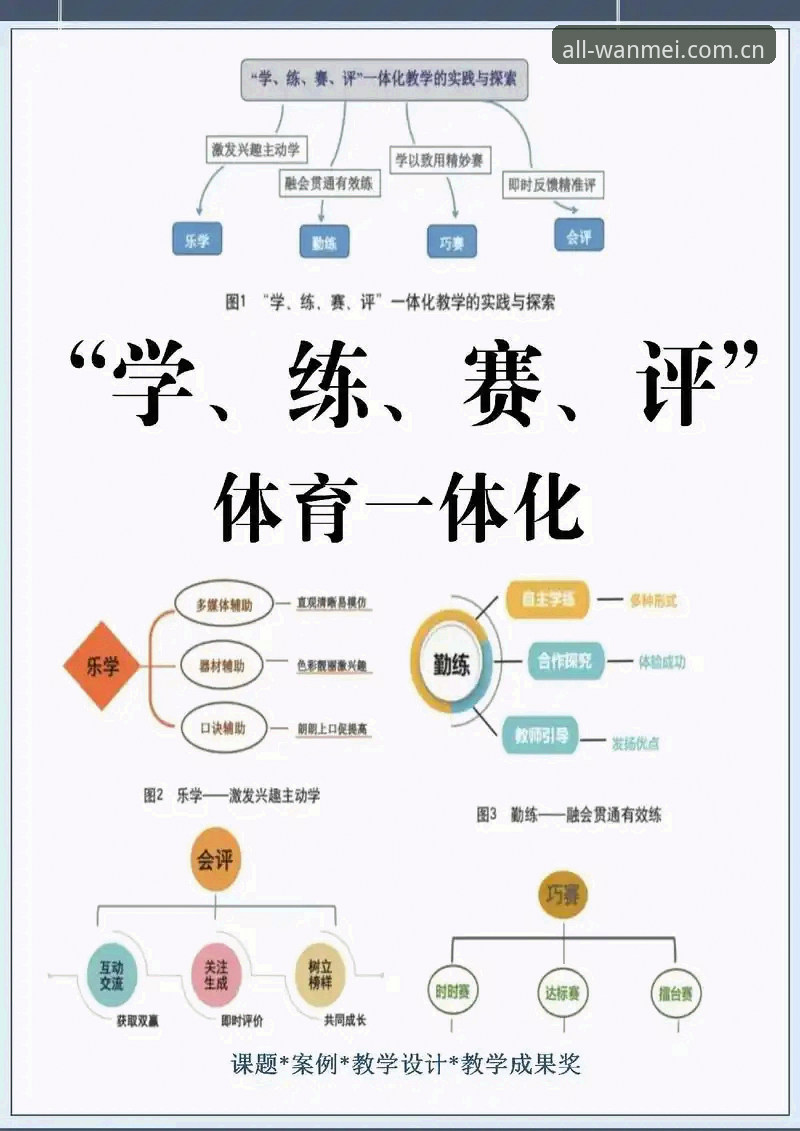 5个维度评测完美体育靠谱吗：从技术角度深度解析平台安全性